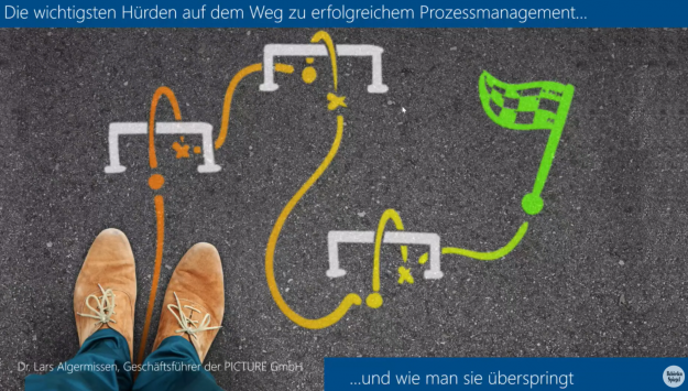 Prozessmanagement