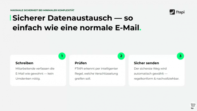 verschluesselung
